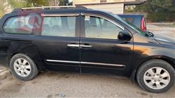 هيونداي انتورج